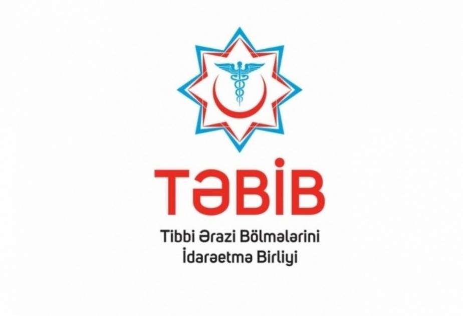 Cihazlar FHN-in müəyyən etdiyi tələblərə uyğun istifadə edilir