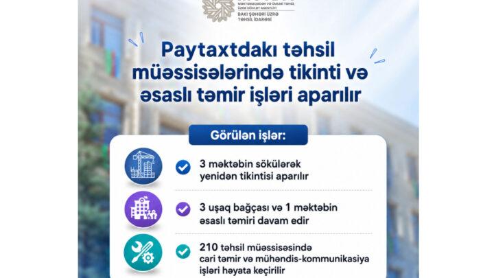 Paytaxtdakı təhsil müəssisələrində tikinti və əsaslı təmir işləri aparılır