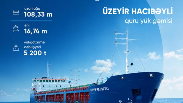 “Üzeyir Hacıbəyli” gəmisi əsaslı təmir olunub
