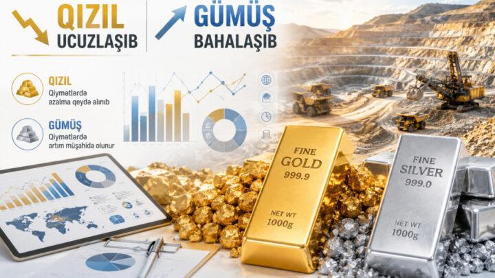 Dünya birjalarında qızıl ucuzlaşıb, gümüş bahalaşıb